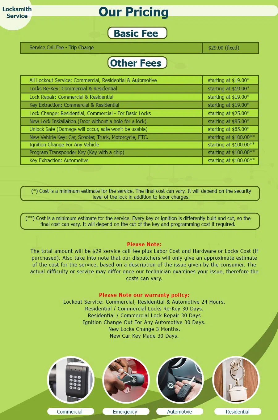 Hawthorne Locksmiths, Hawthorne, CA 310-844-9185